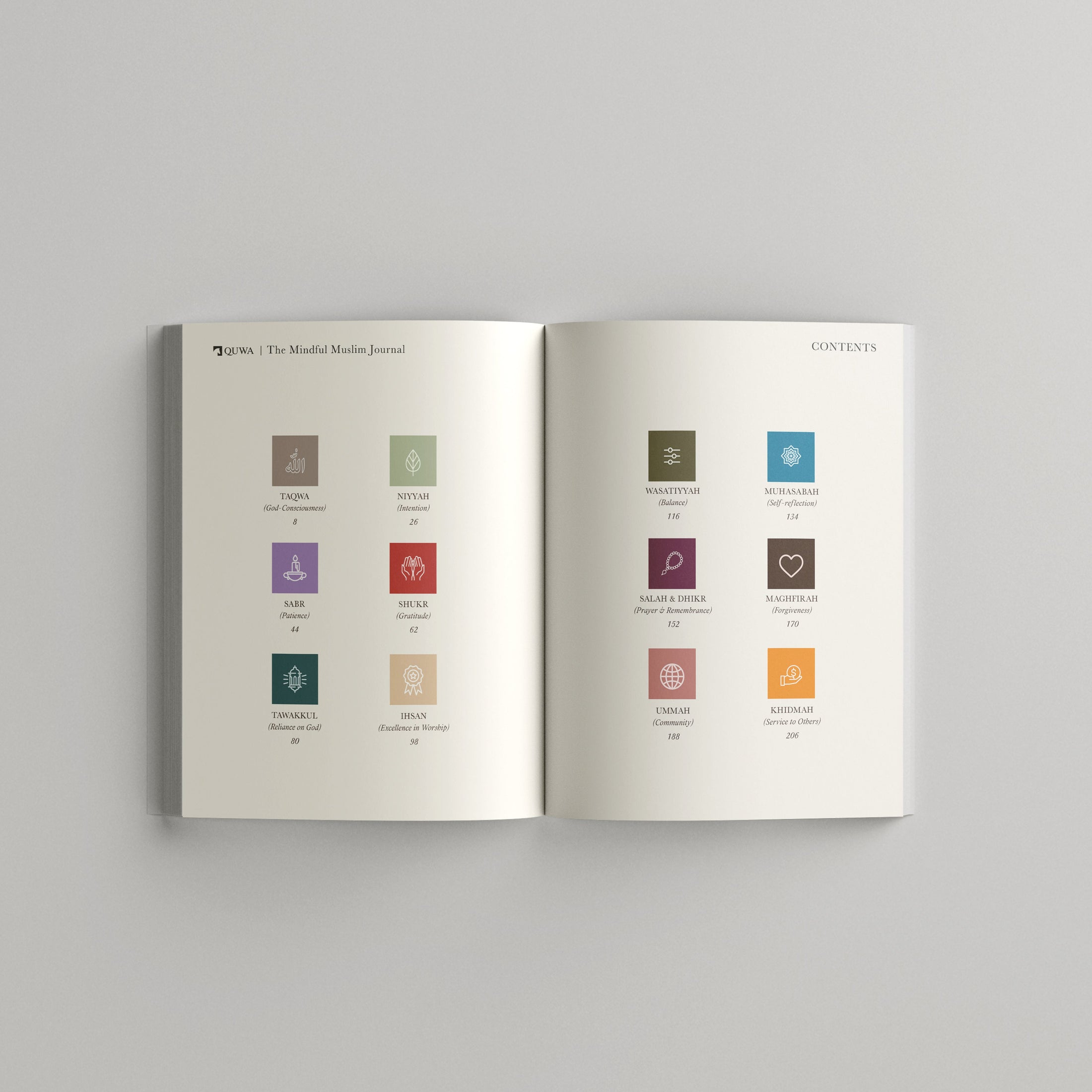 The Mindful Muslim Journal